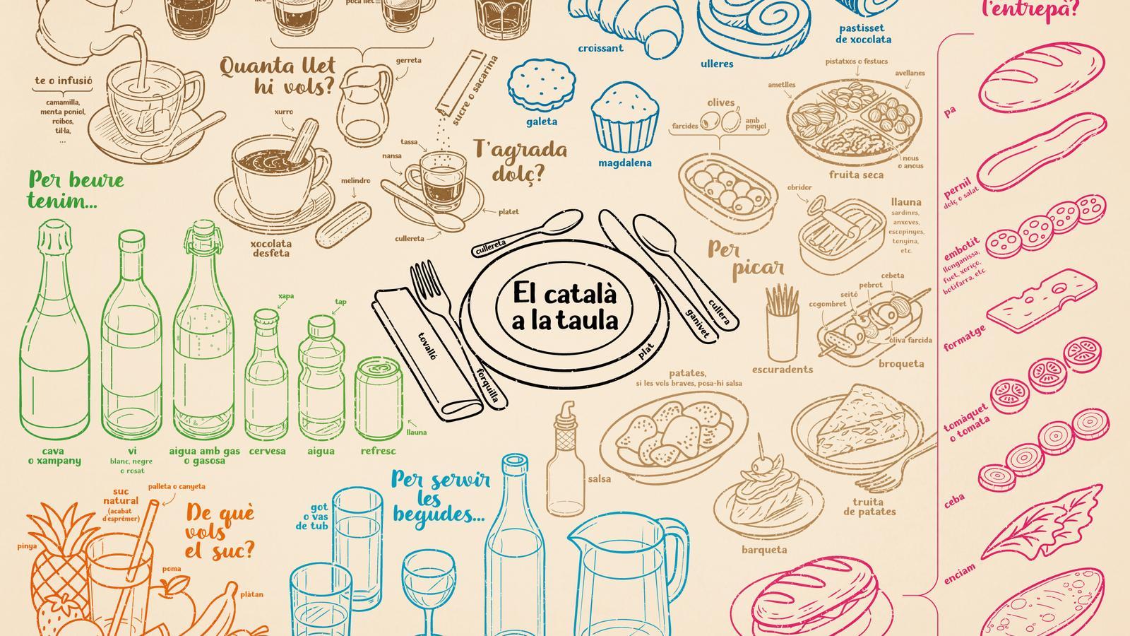 Les estovalles pels restaurants i cafeteries de la campanya de Política Lingüística.