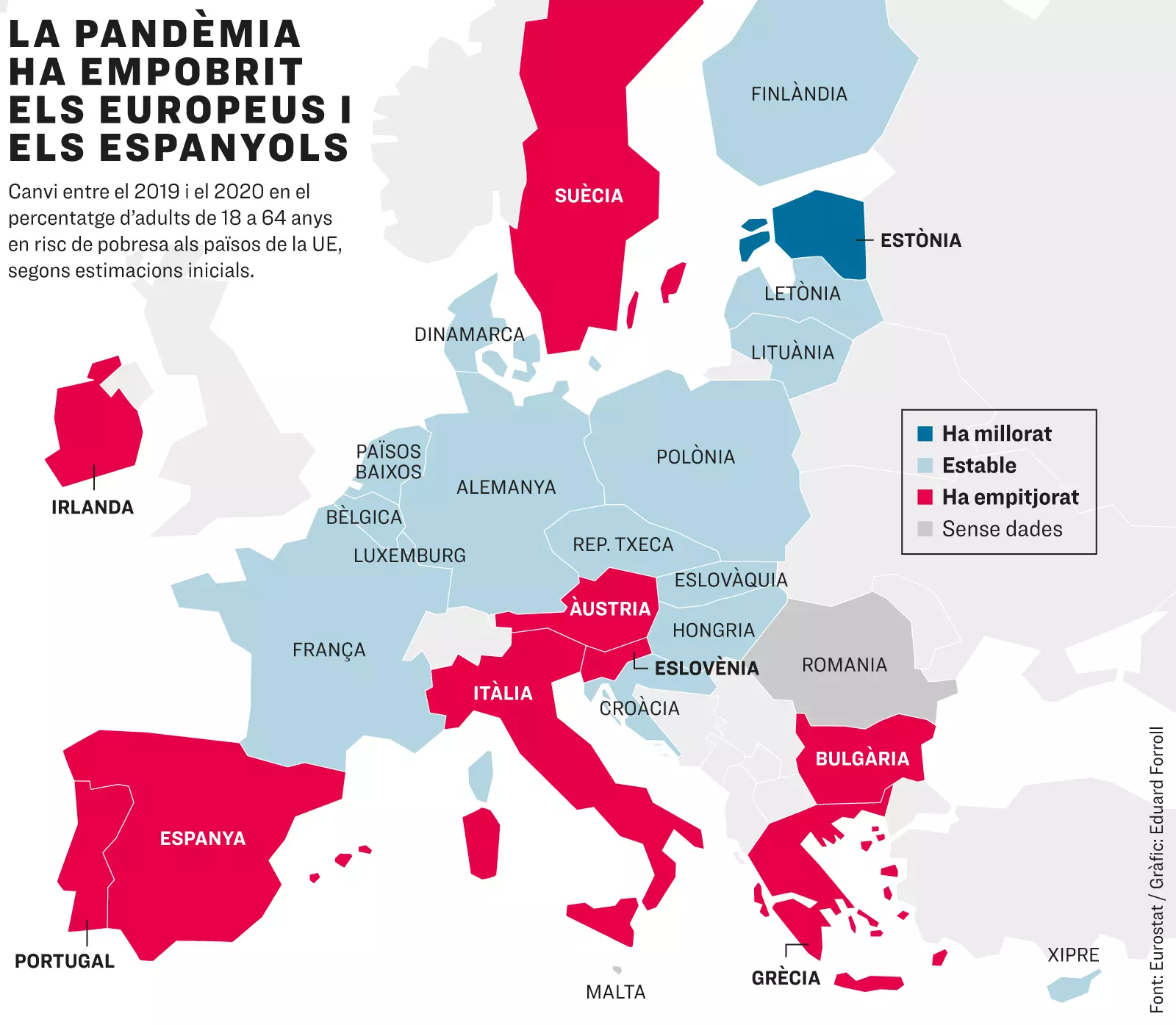 La pandèmia ha empobrit els europeus i els espanyols