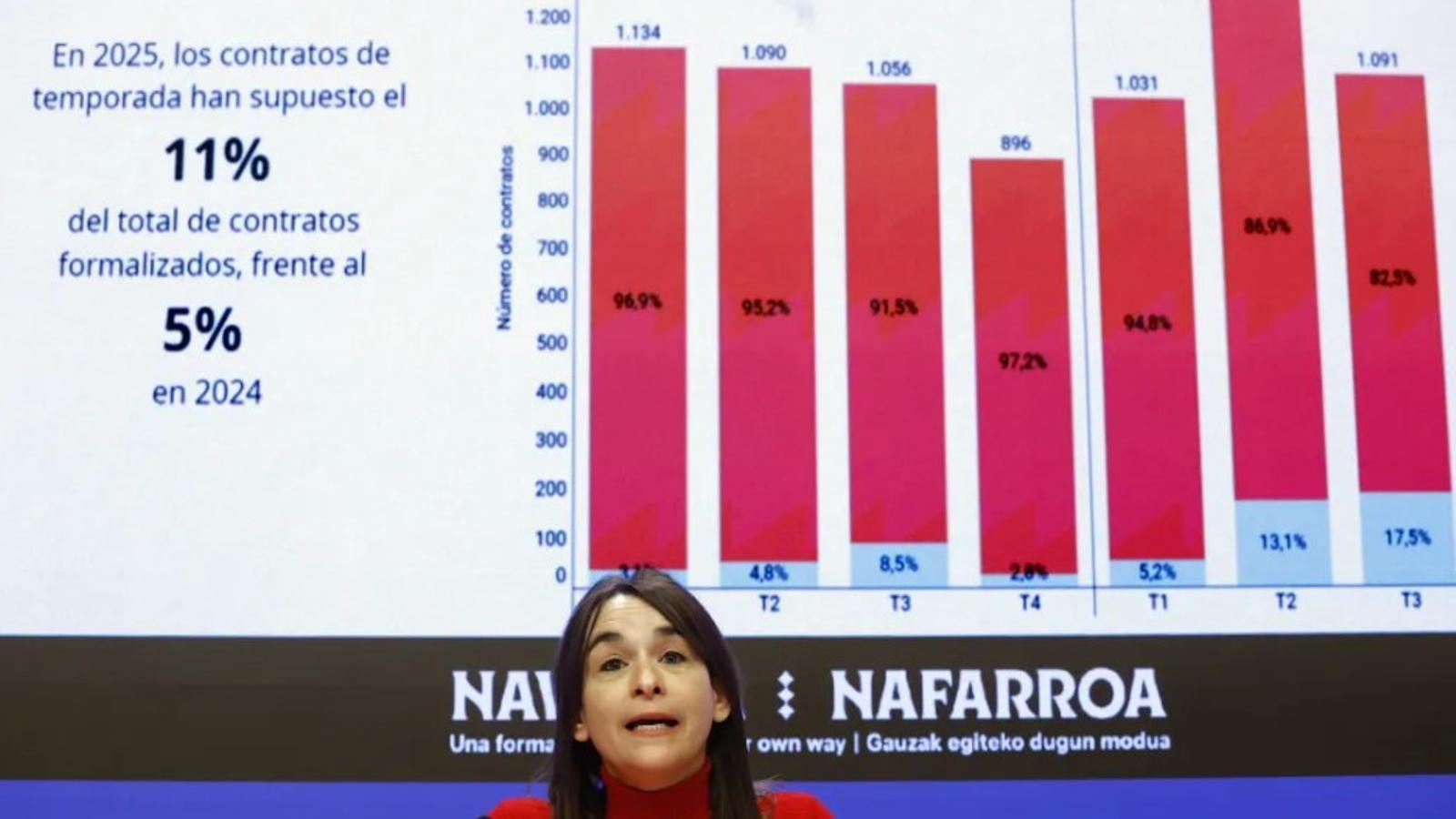 The third vice-president and housing minister of Navarre, Begoña Alfaro