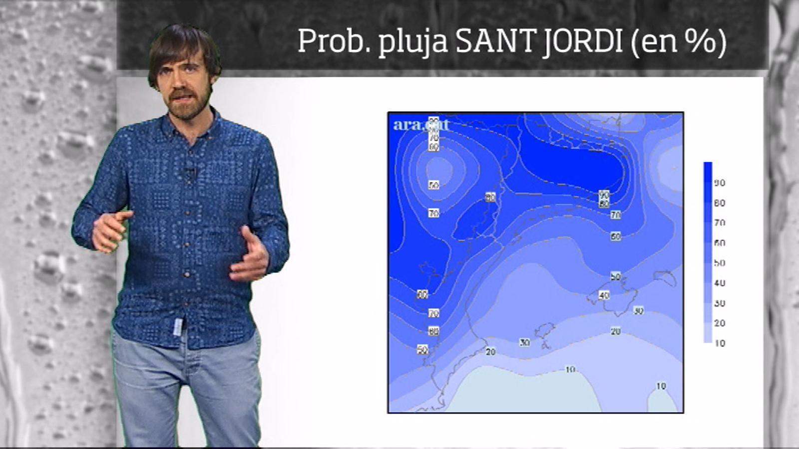 La méteo en 1 minut: arriben els xàfecs de primavera