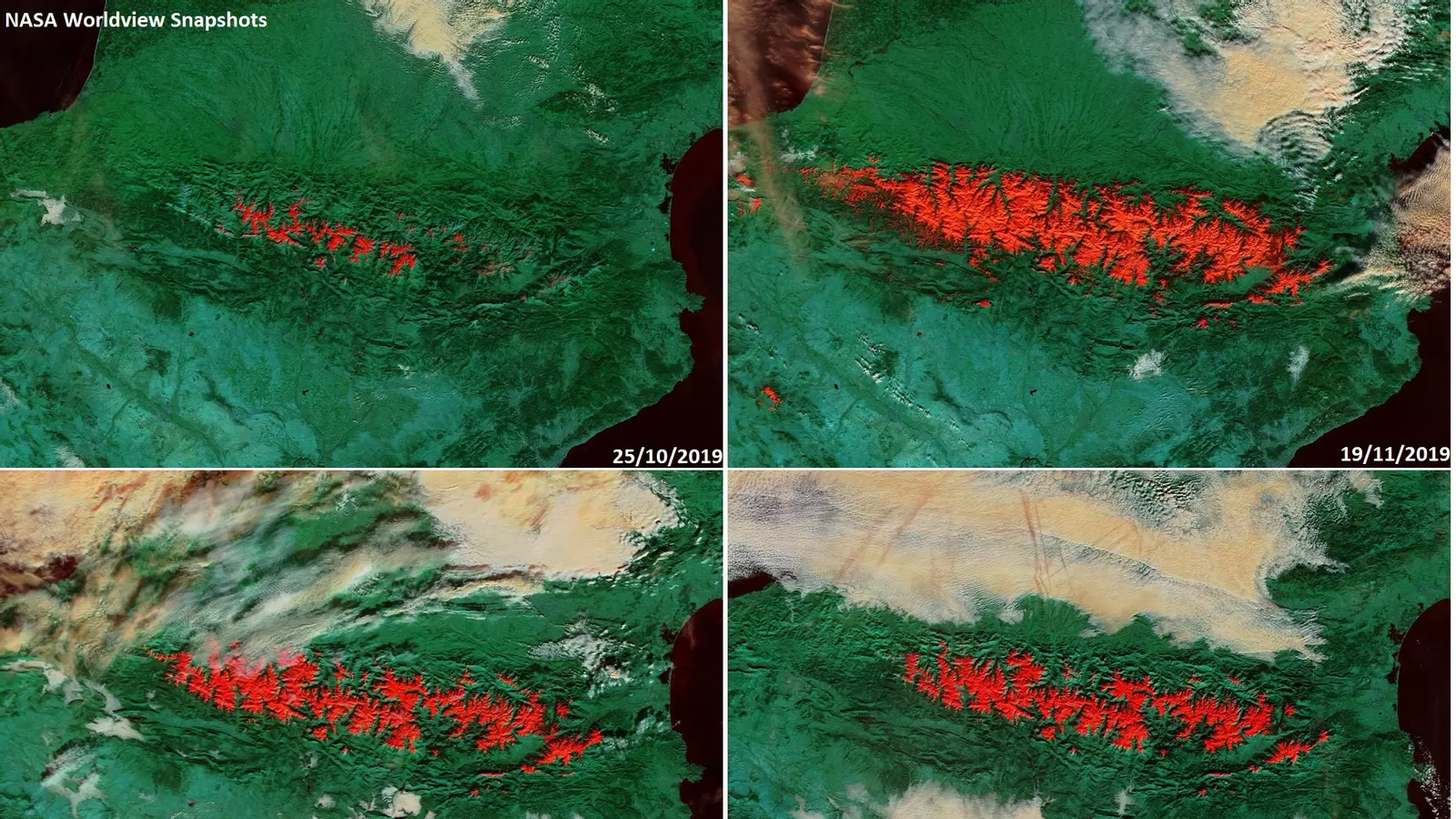 La neu del Pirineu al llarg de la temporada 2019-2020 (en vermell)