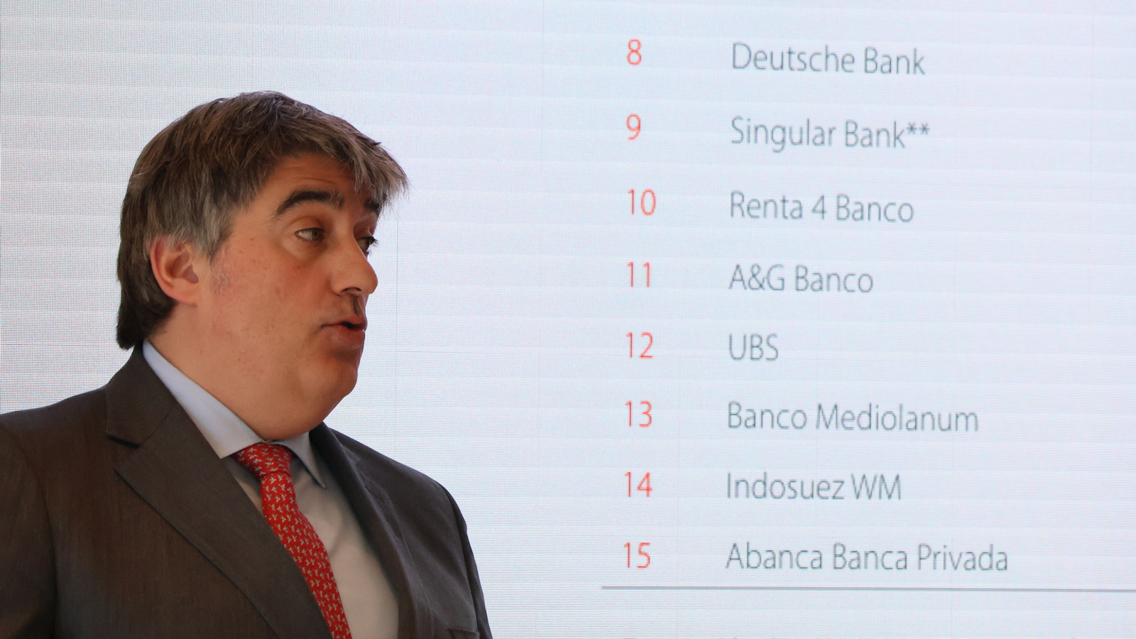 El CEO d'Andbank, Carlos Aso, durant la presentació del balanç de l'exercici 2025.