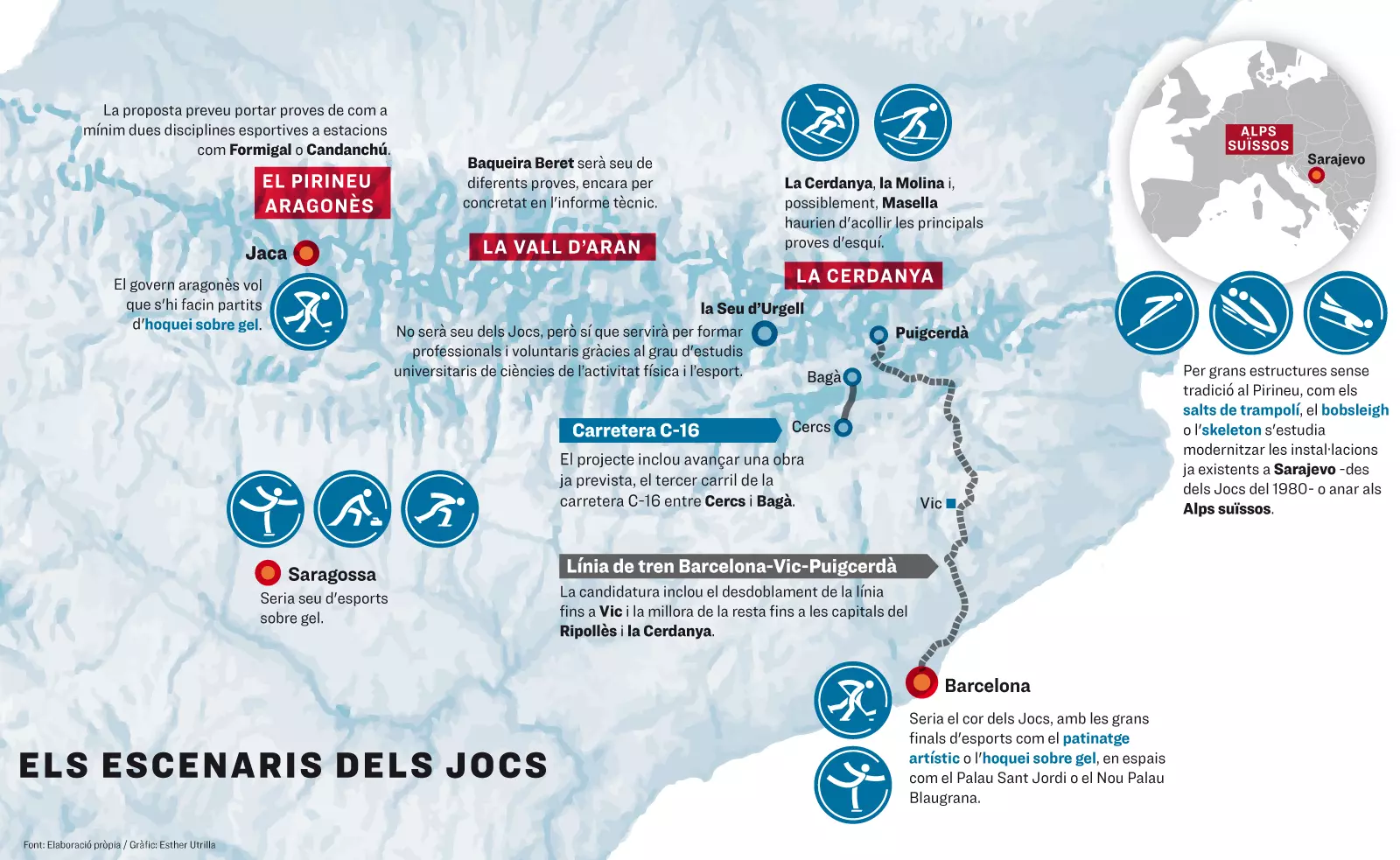 La candidatura olímpica dels Pirineus planteja tres zones a Catalunya, a Barcelona, la Vall d'Aran i la Cerdanya