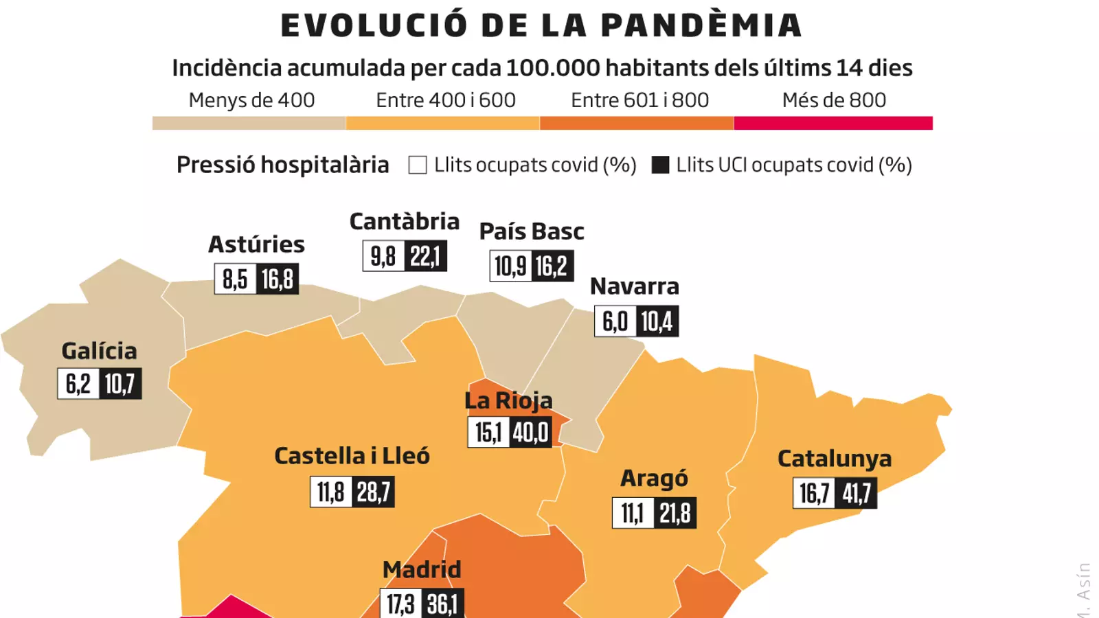 15.476 morts de més a Catalunya el 2020