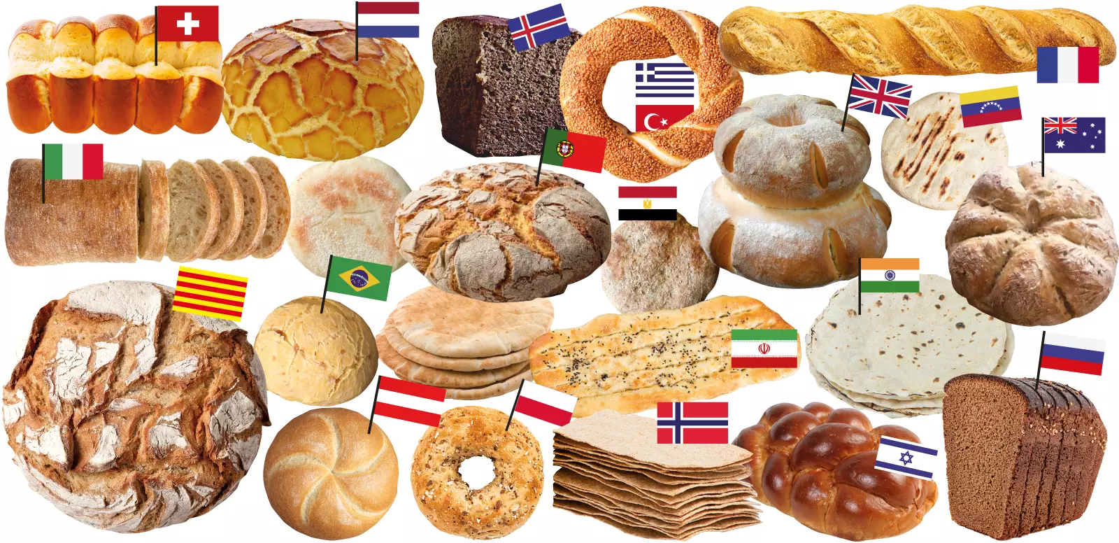 Pans del món