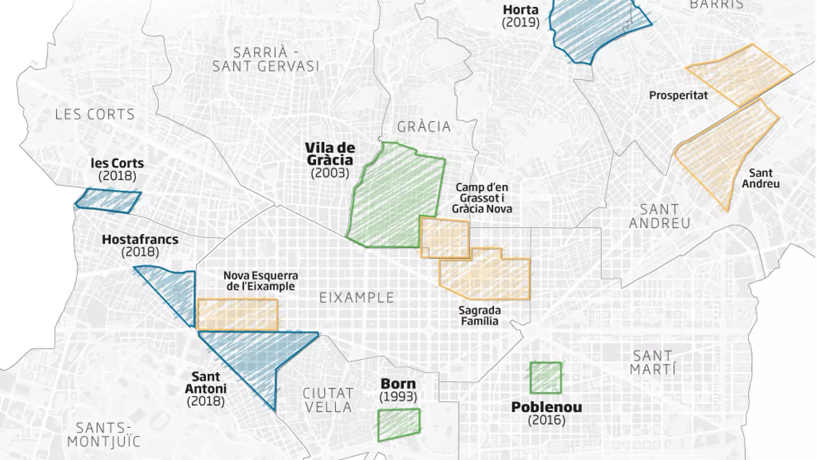 L’expansió de les superilles posa en alerta els barris