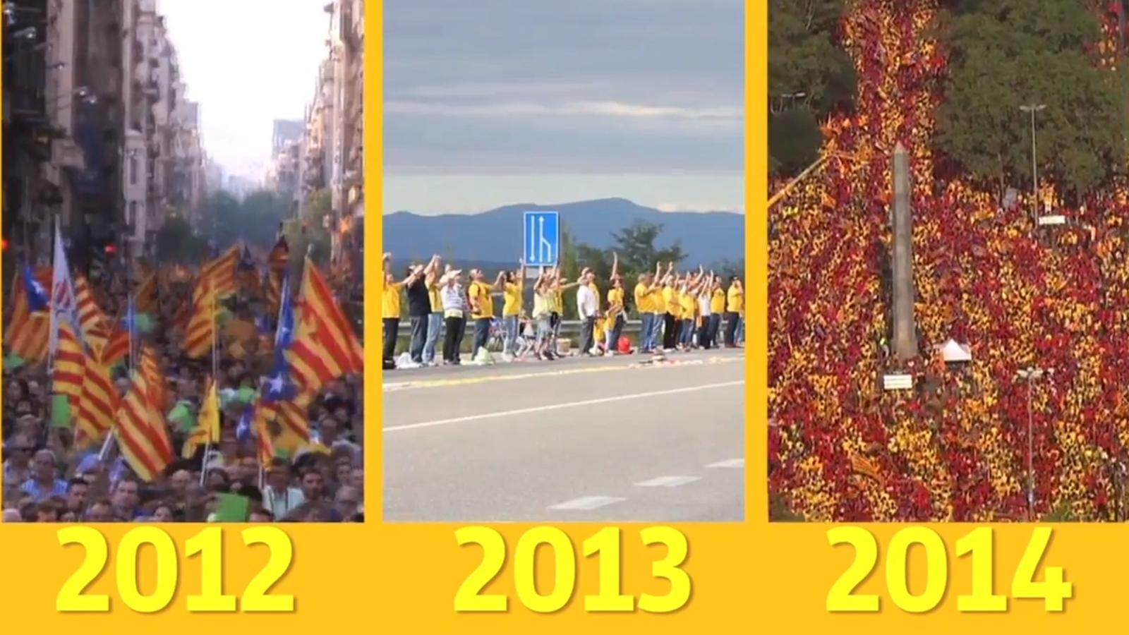 Vídeo de l'ANC en motiu del seu tercer aniversari