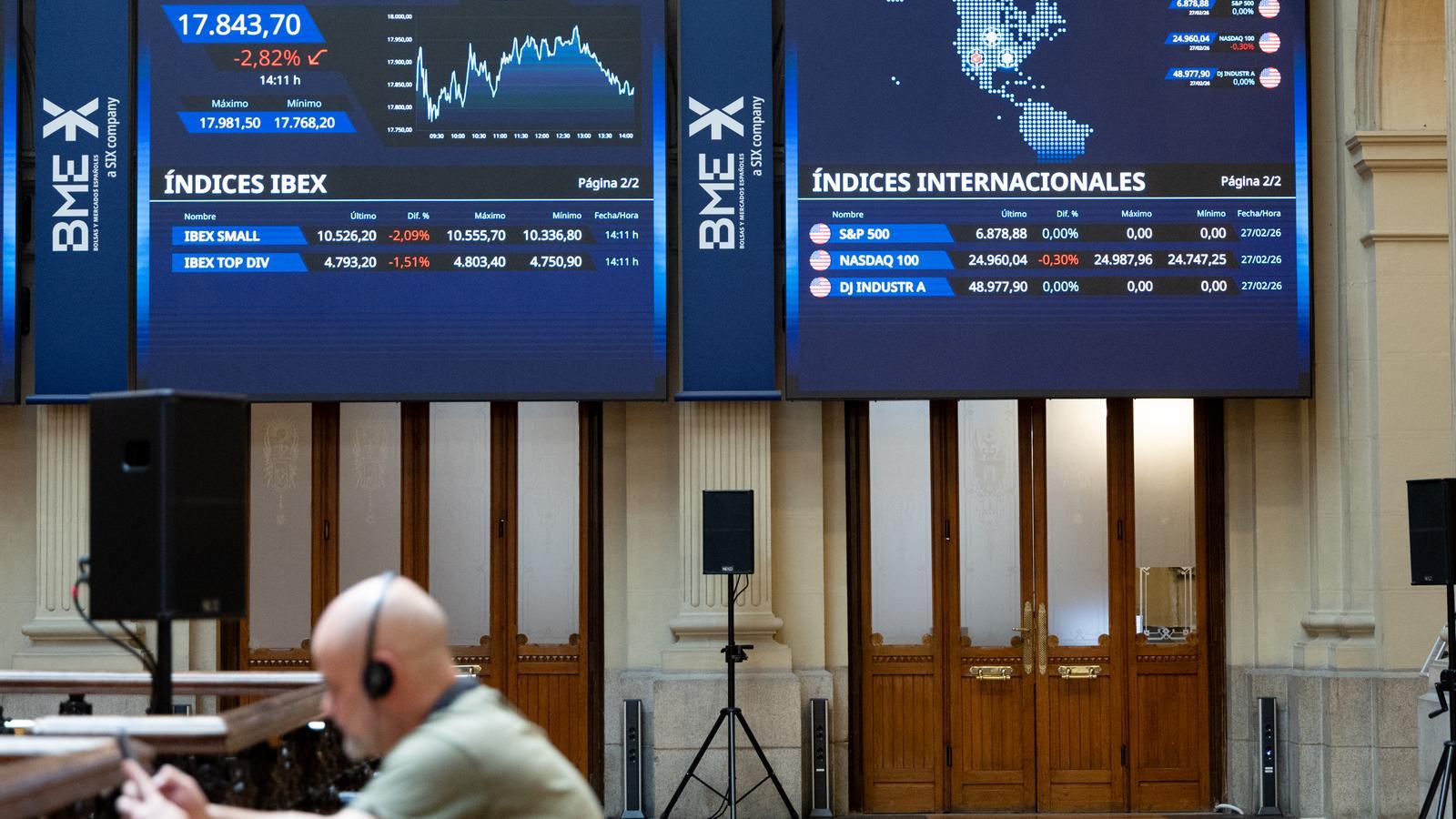 The Madrid Stock Exchange panel