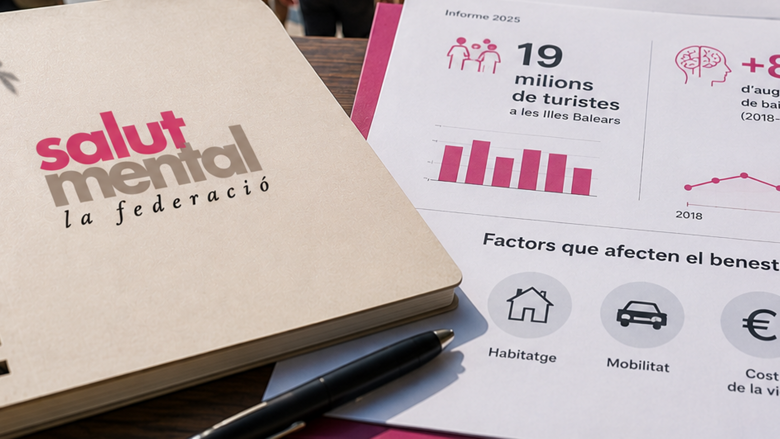 Un recurs de la Federació de Salut Mental de Mallorca.