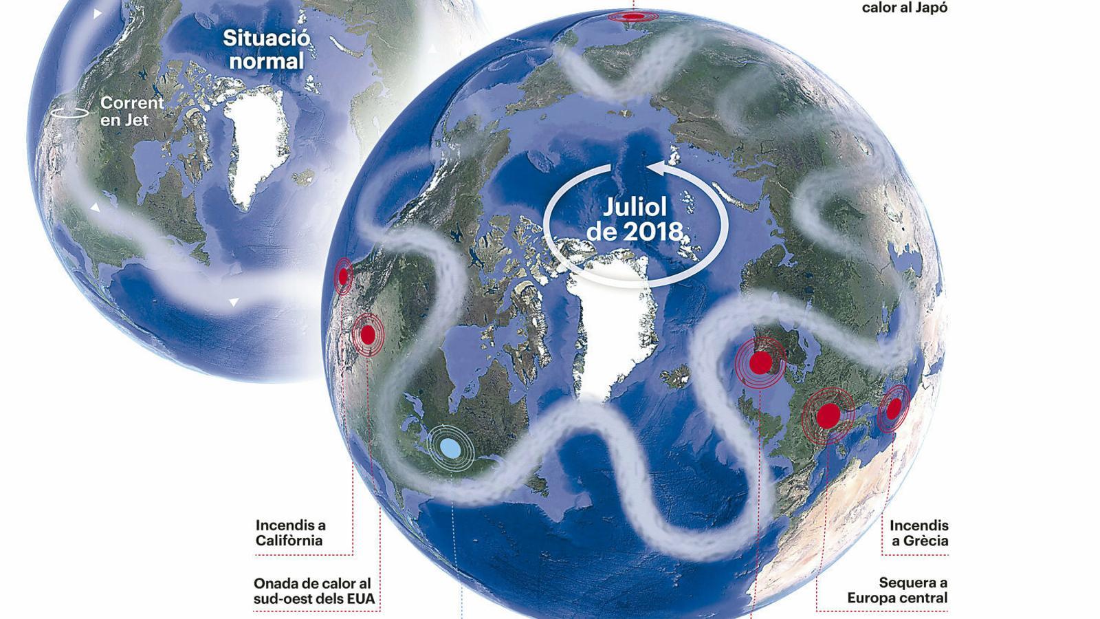 El corrent en jet i per què els estius
 De temps extrem seran més habituals