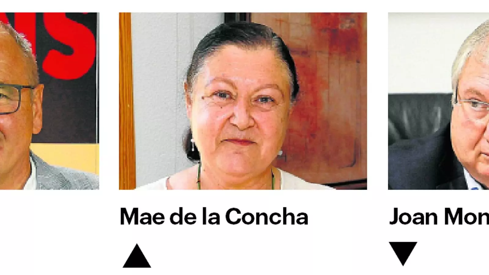 Les cares de la setmana