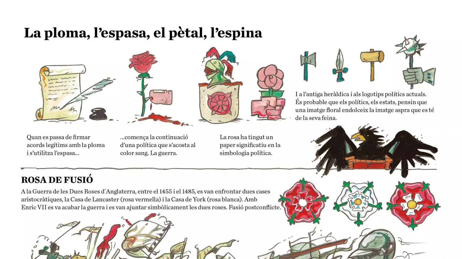 La ploma, l'espasa, el pètal, l'espina