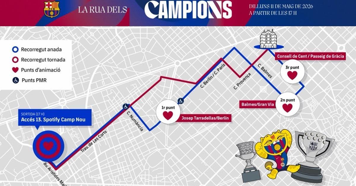 El Barça celebrarà la Lliga amb una rua per Barcelona aquest dilluns
