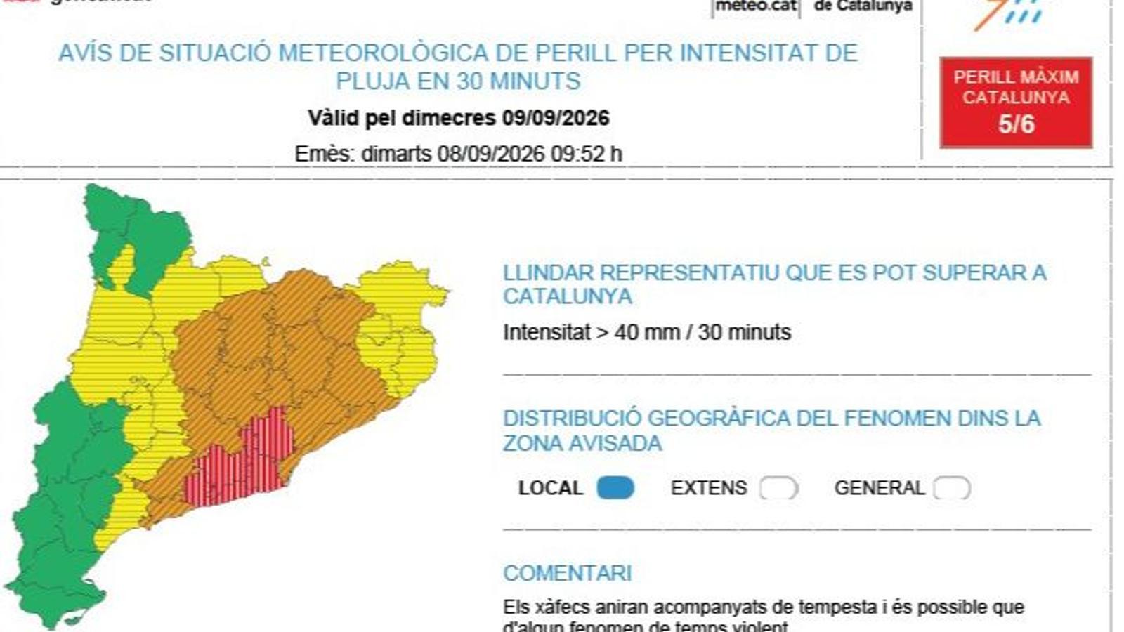 Meteocat warning for rain intensity in half an hour.
