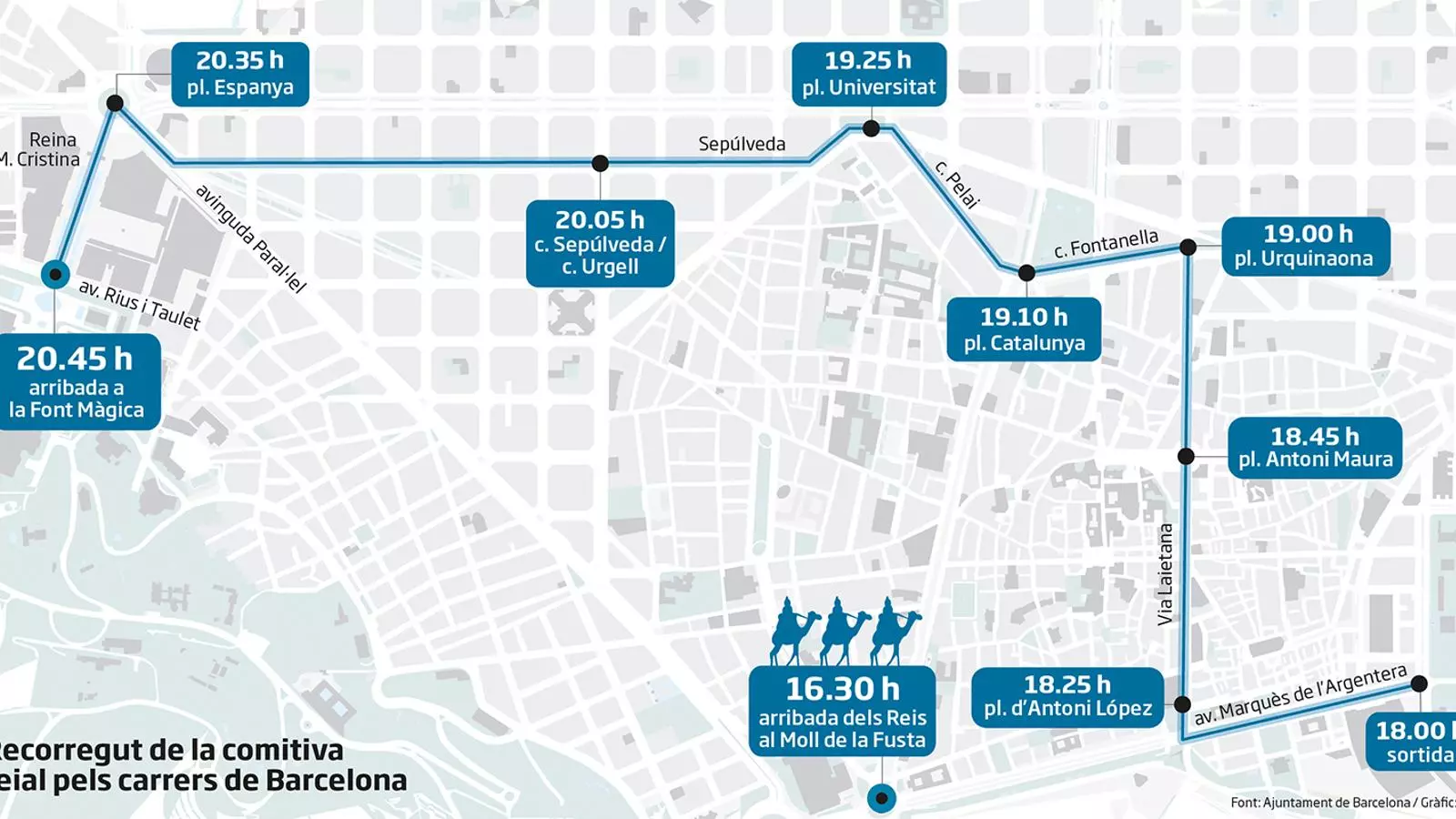 Barcelona vol demostrar a la cavalcada de Reis que és ciutat d'acollida de refugiats