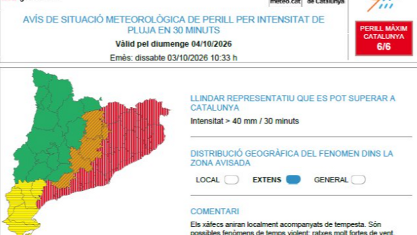 Notice for intense rain