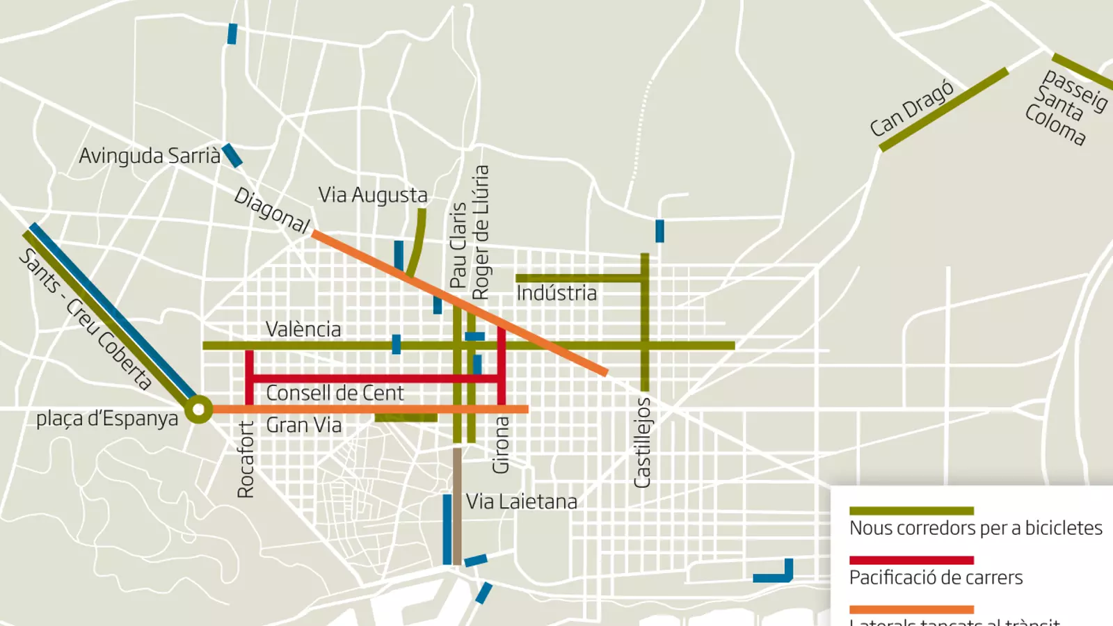 WEB-Actuacions-mobilitat-Barcelona