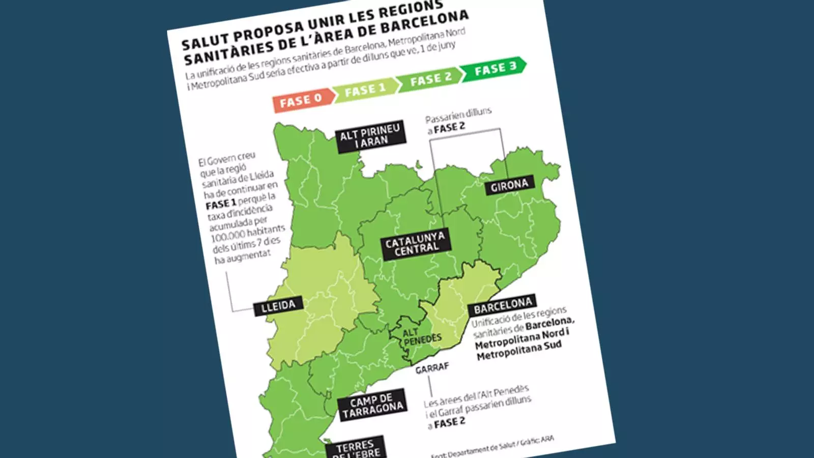 El Govern proposa unificar les regions sanitàries de Barcelona i Marlaska es va sentir traït per Pérez de los Cobos: les claus del dia, amb Antoni Bassas (26/05/2020)