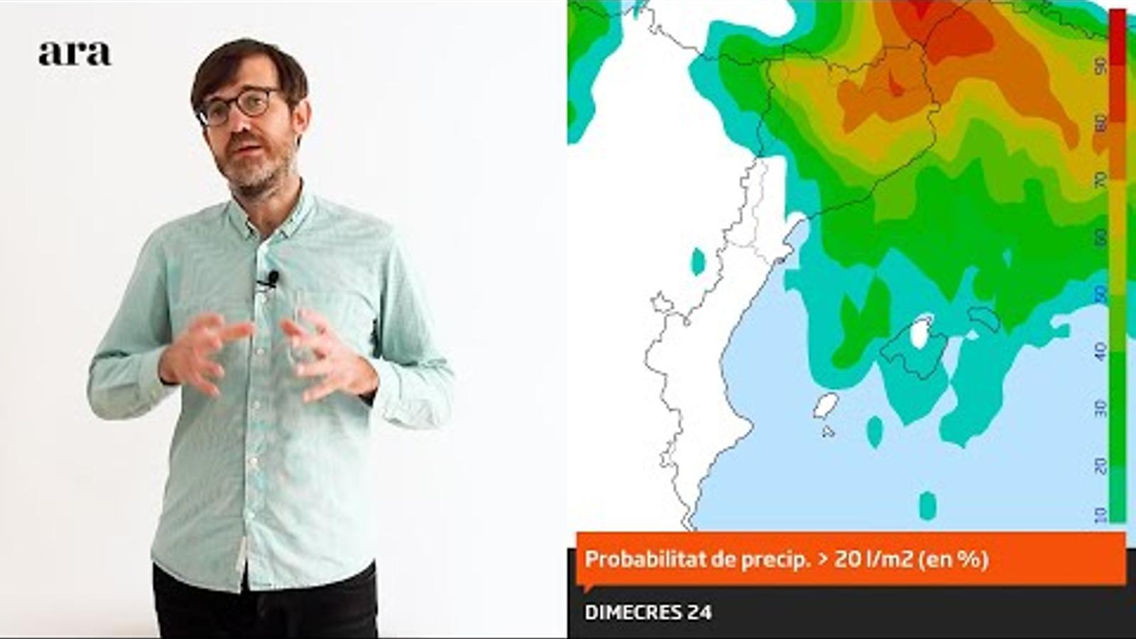 La méteo: pluges fortes, vent, mala mar i un ambient cada cop més hivernal