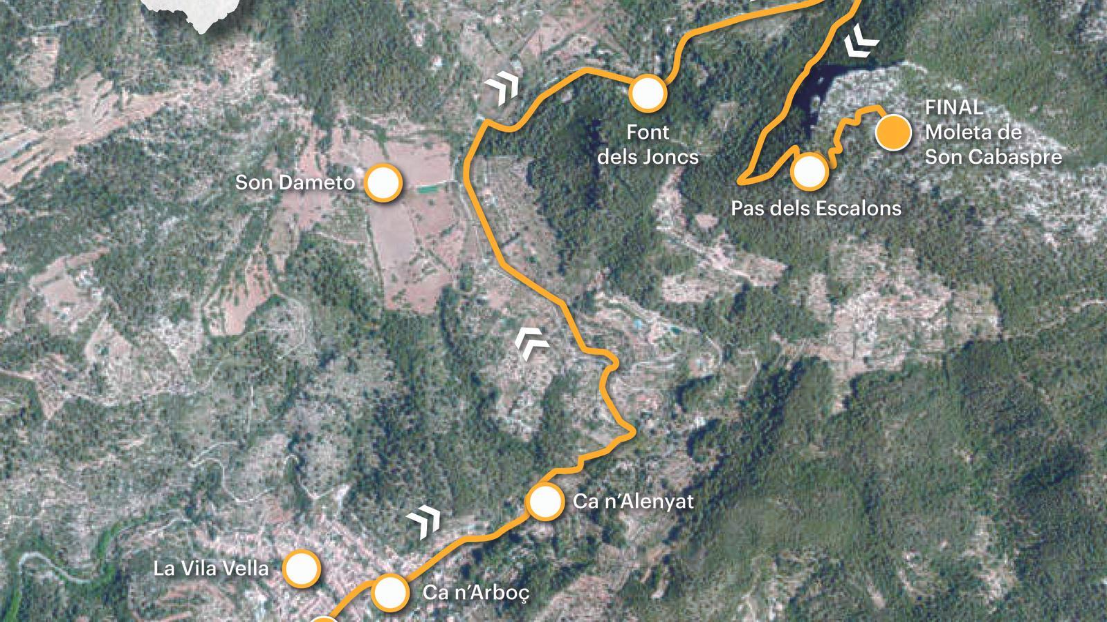 The route of the week