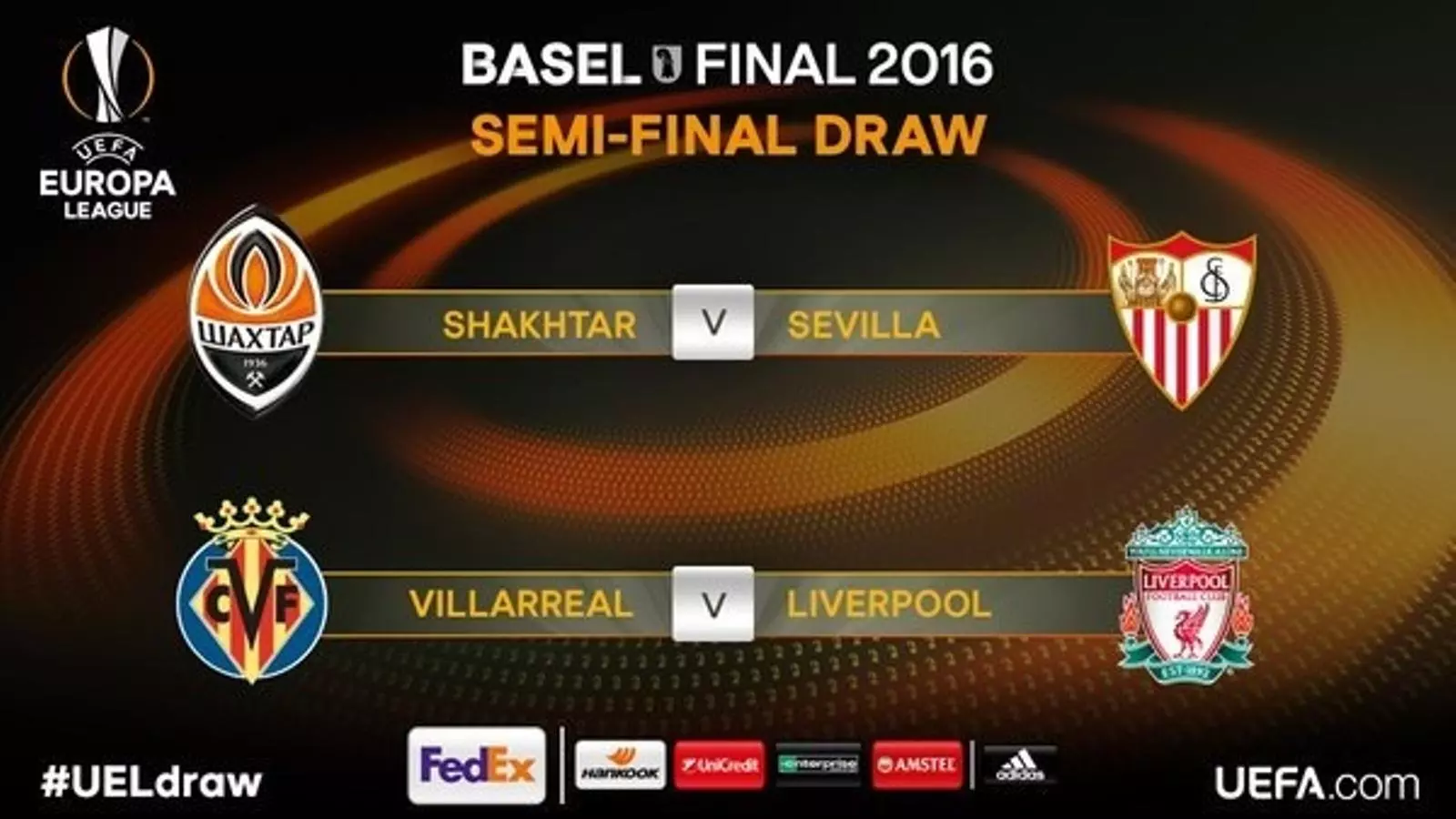 Aparellaments de semifinals de la Lliga Europa