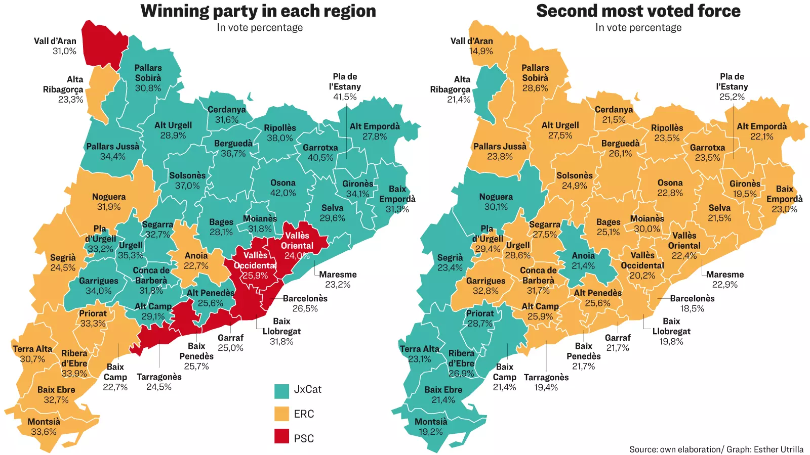 Most voted party by county