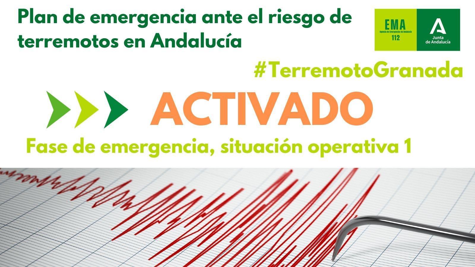 Activation of the Emergency Plan for Seismic Risk in Andalusia.
