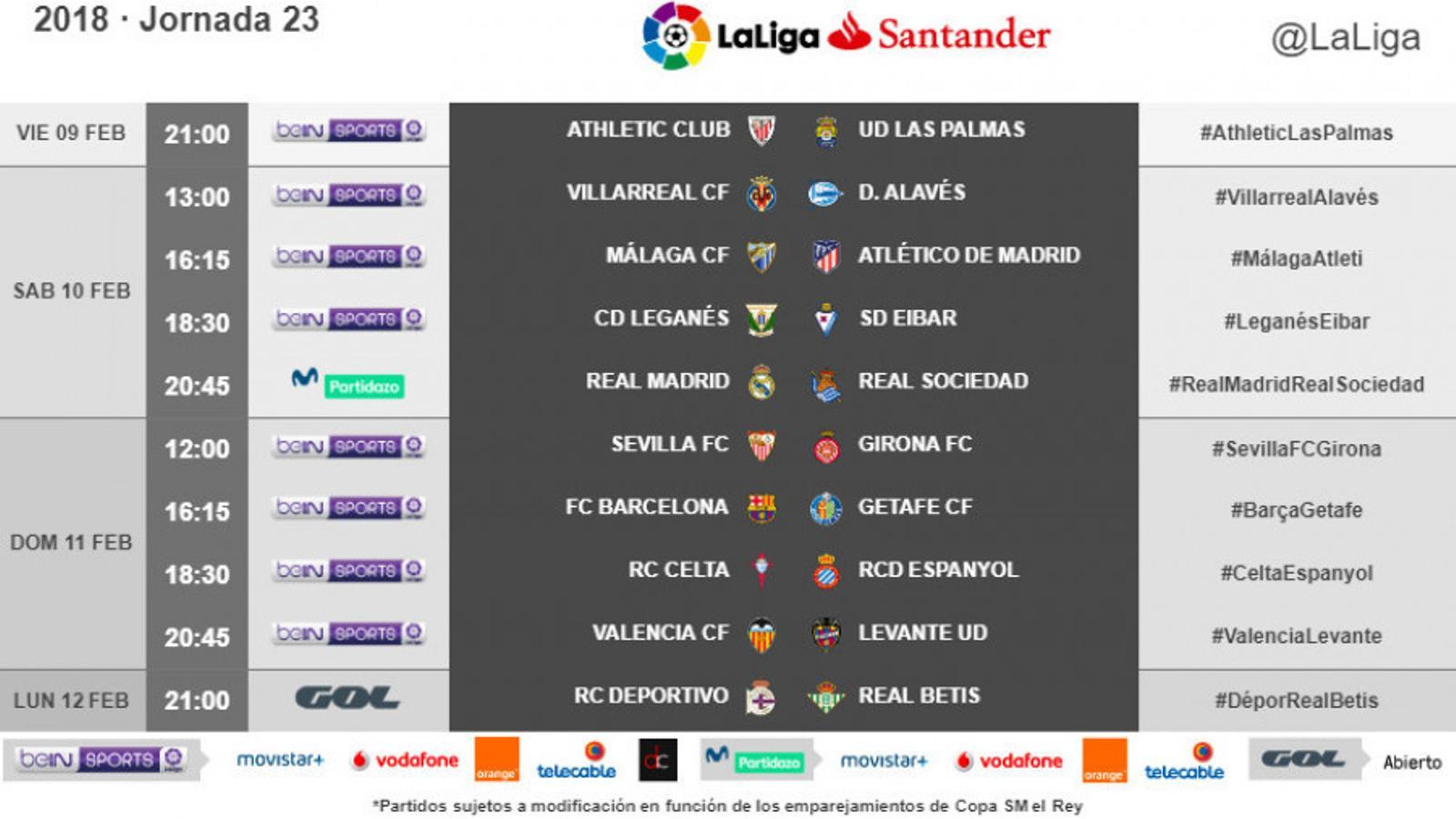 Els horaris de la jornada 23 de la Lliga