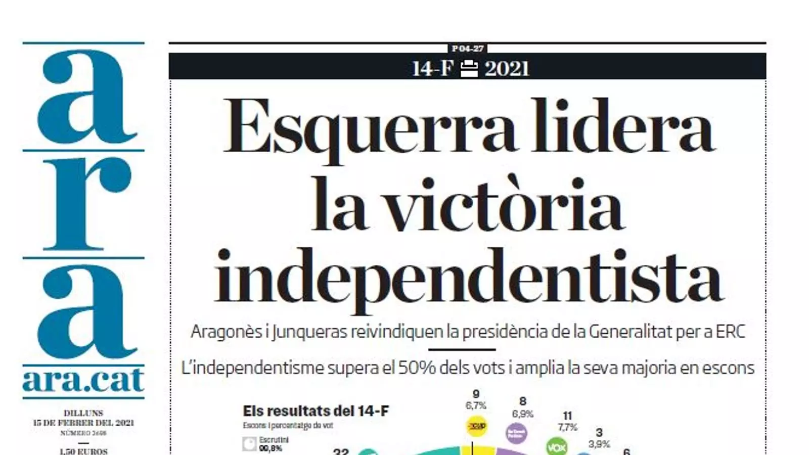 Portada de l'ARA del dilluns 15 de febrer del 2021