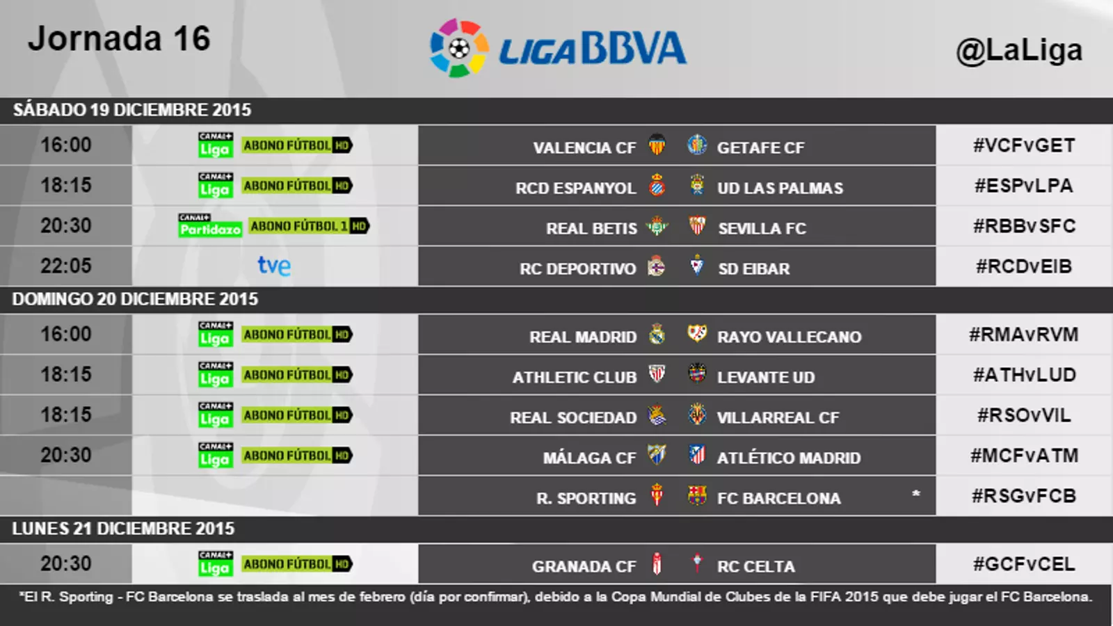 Horaris de la 16a jornada de la Lliga BBVA / LA LIGA