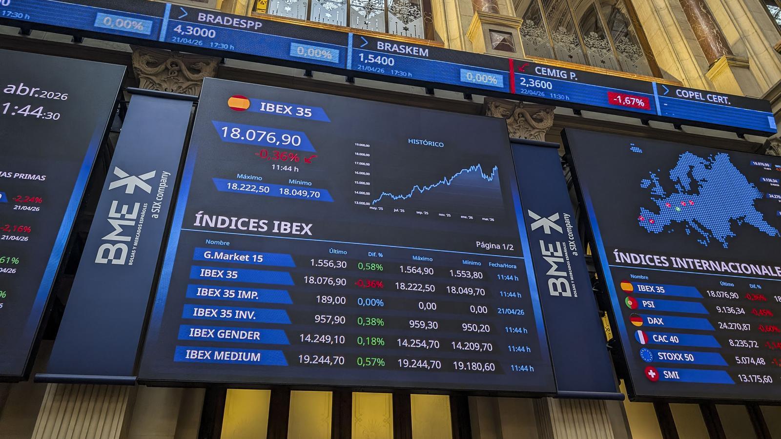 La cotización de la bolsa de Madrid durante la sesión del miércoles.