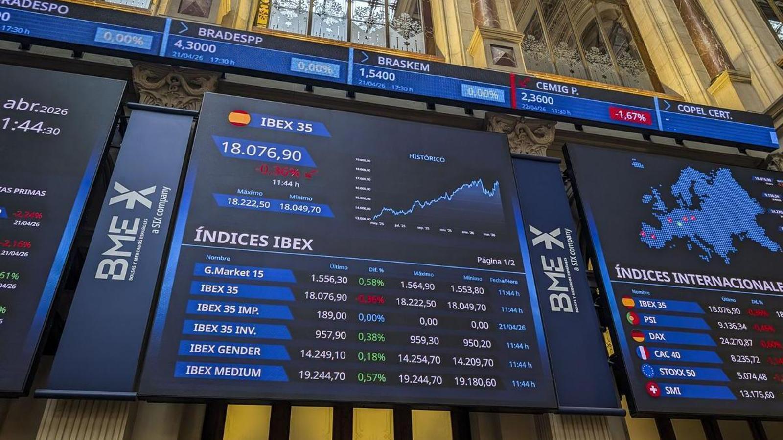 The quotation of the Madrid stock exchange during Wednesday's session.