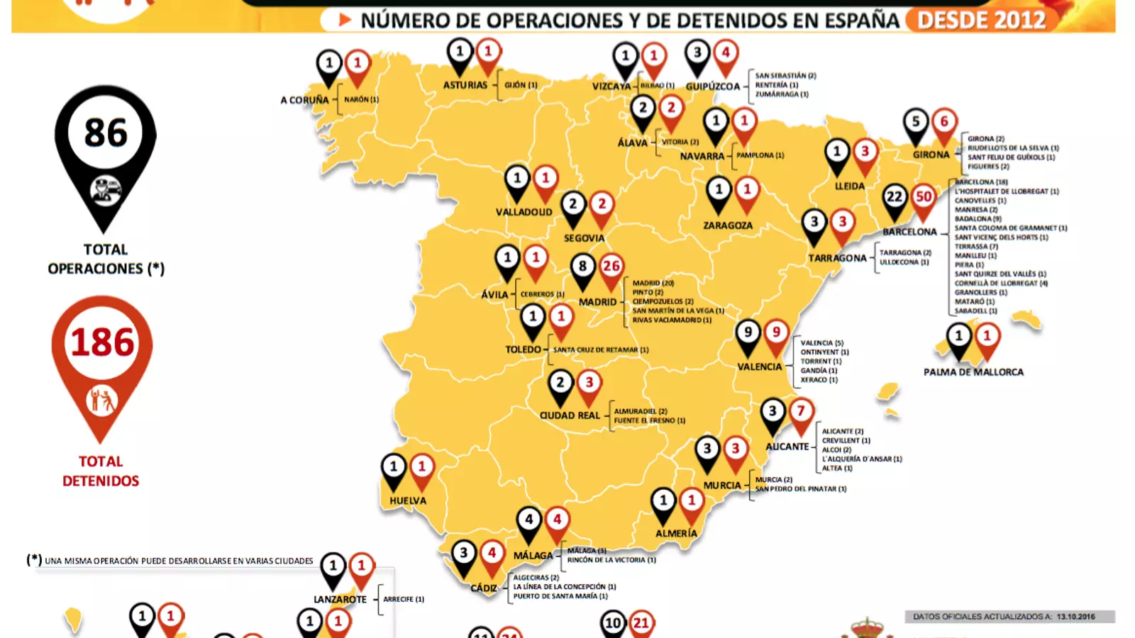 El mapa de la lluita contra el terrorisme jihadista des de 2012