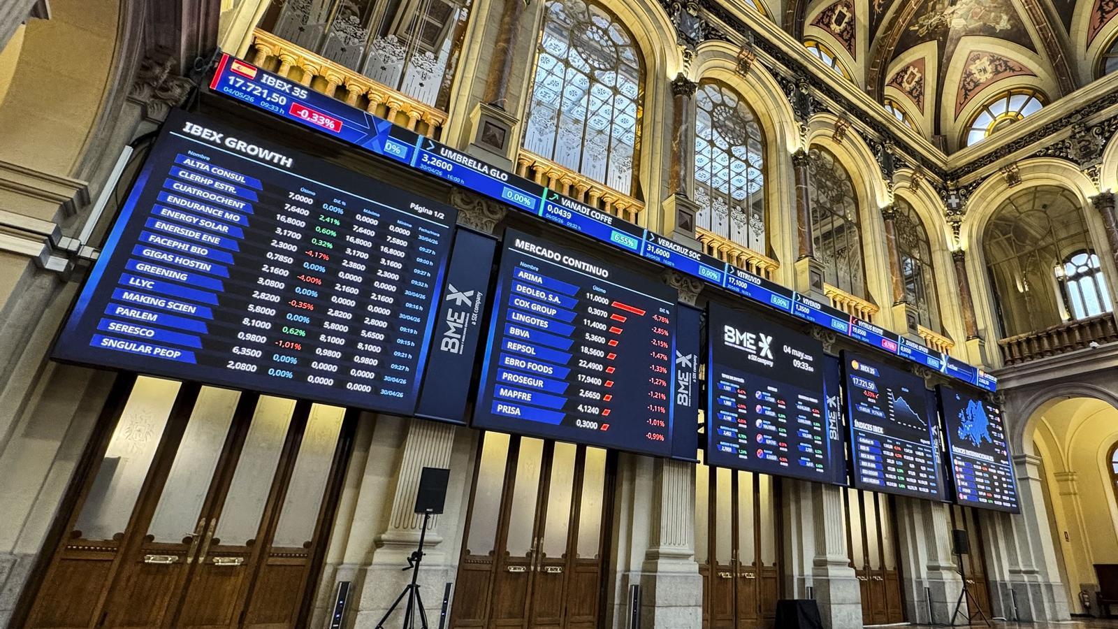 Madrid Stock Exchange Screens