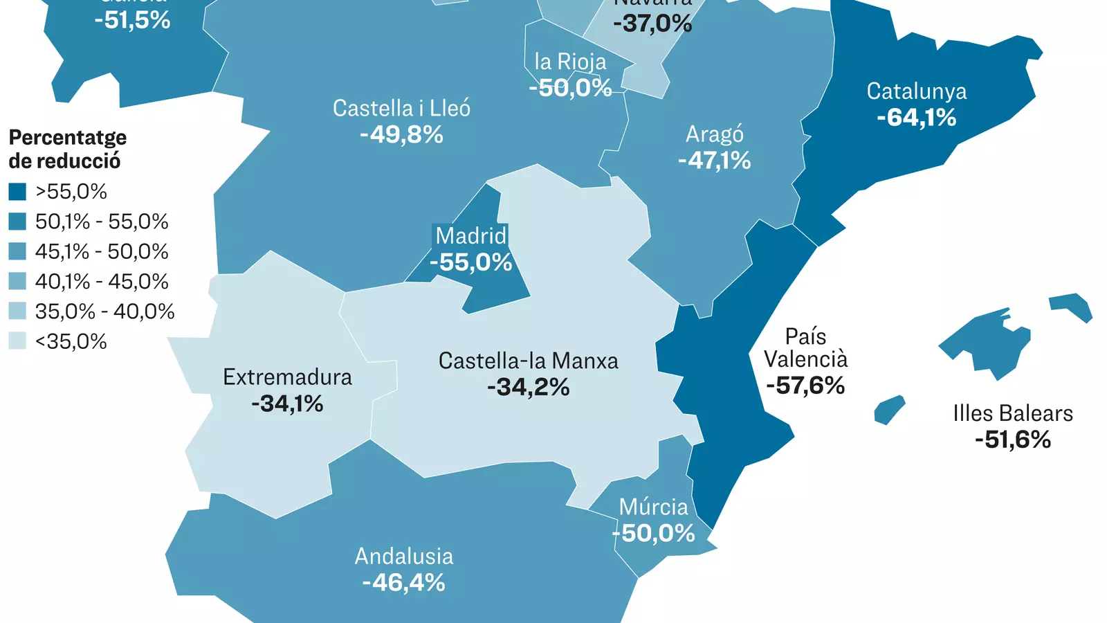 Reducció d'oficines bancàries