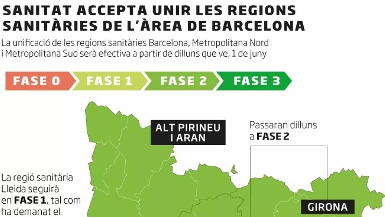 El mapa del desconfinament per fases de Catalunya, dijous 28 de maig del 2020