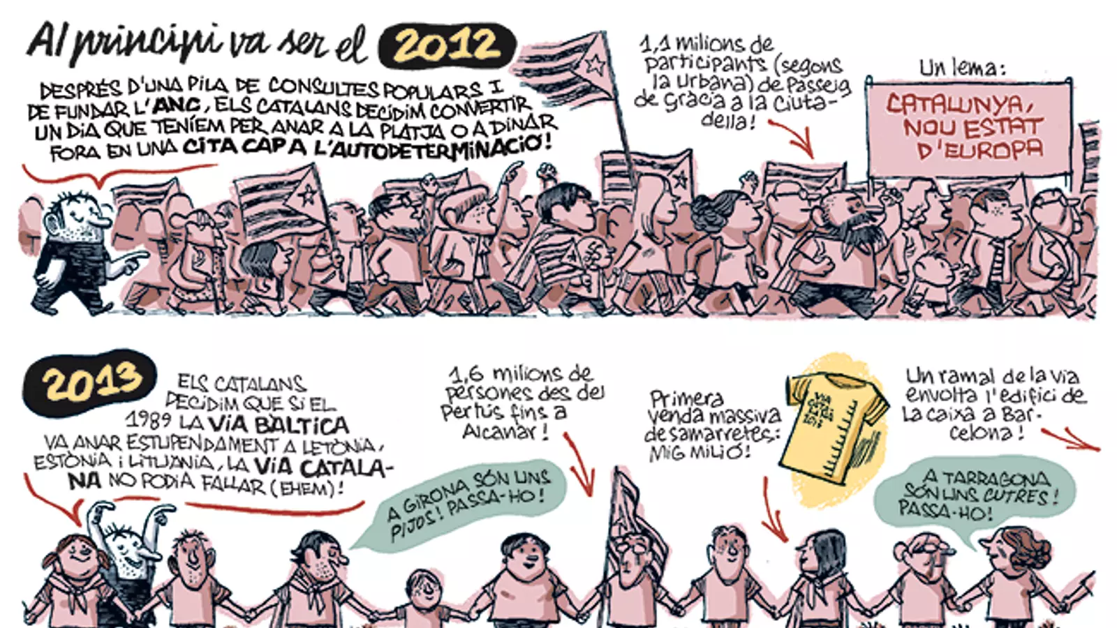 Les diades de Manel Fontdevila