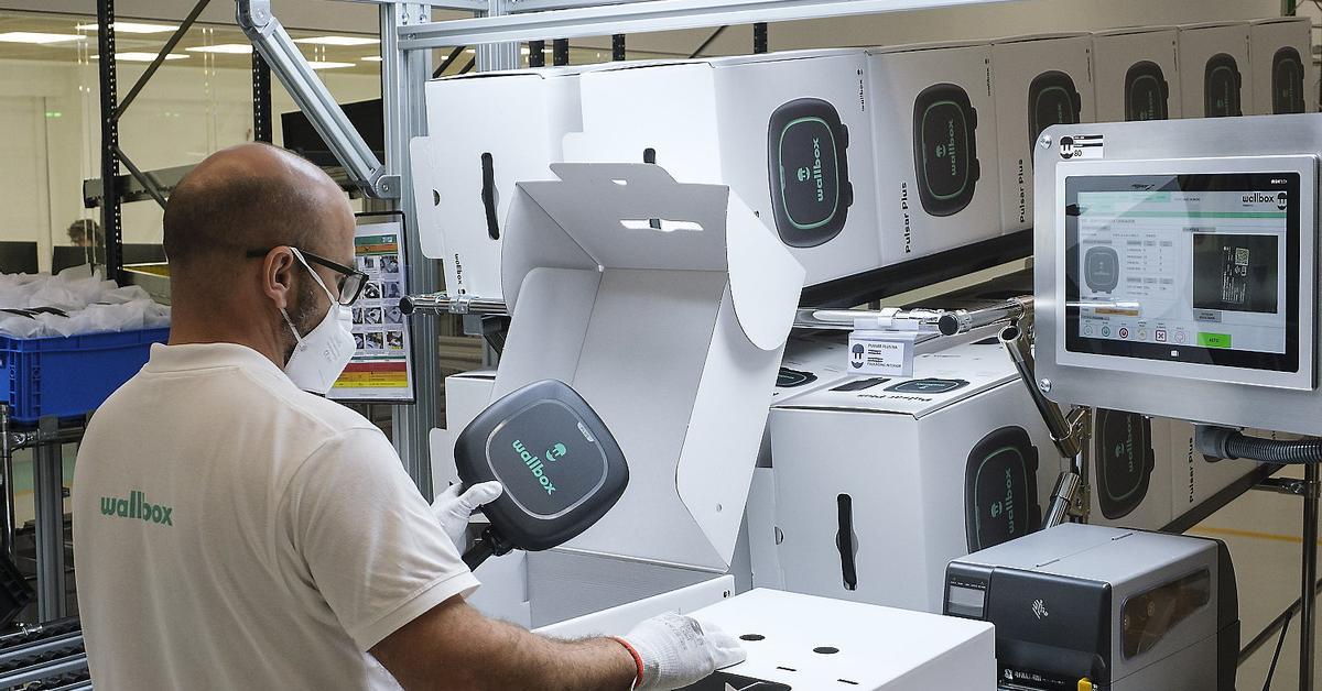 Wallbox: €170M Refinance & €22.5M Investment Secured to 2030