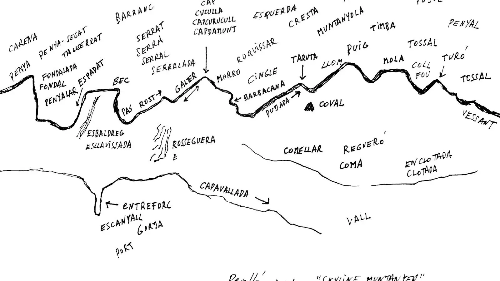 Dibuix de Rafel Perelló.