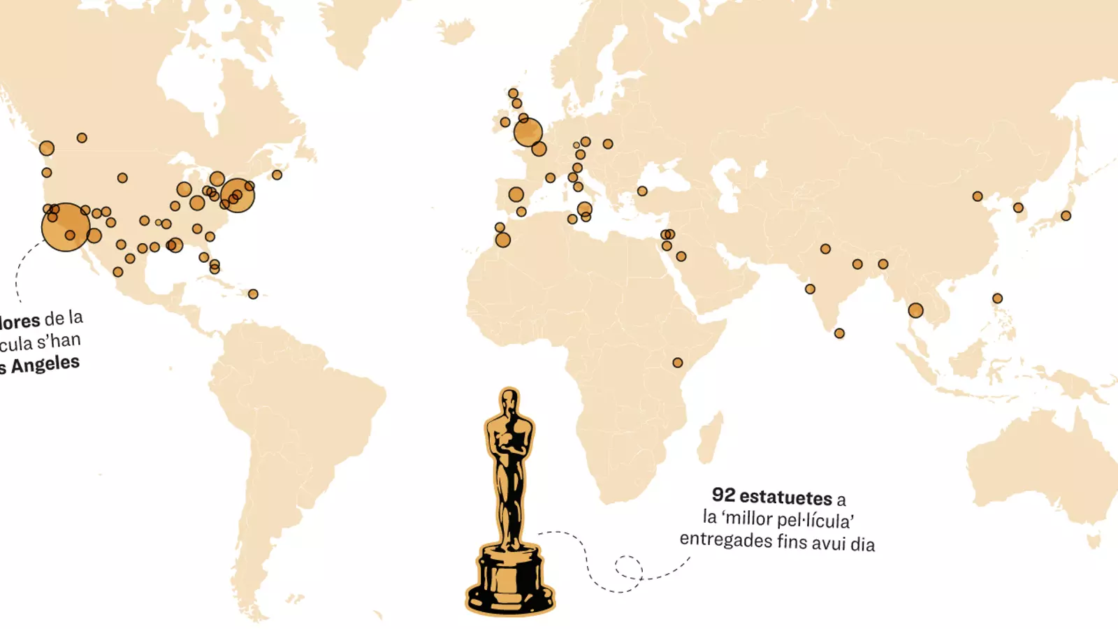 Entrada Oscars 2