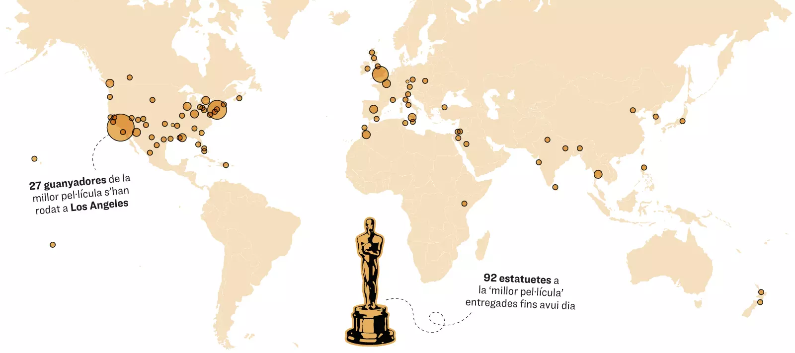 Entrada Oscars 2
