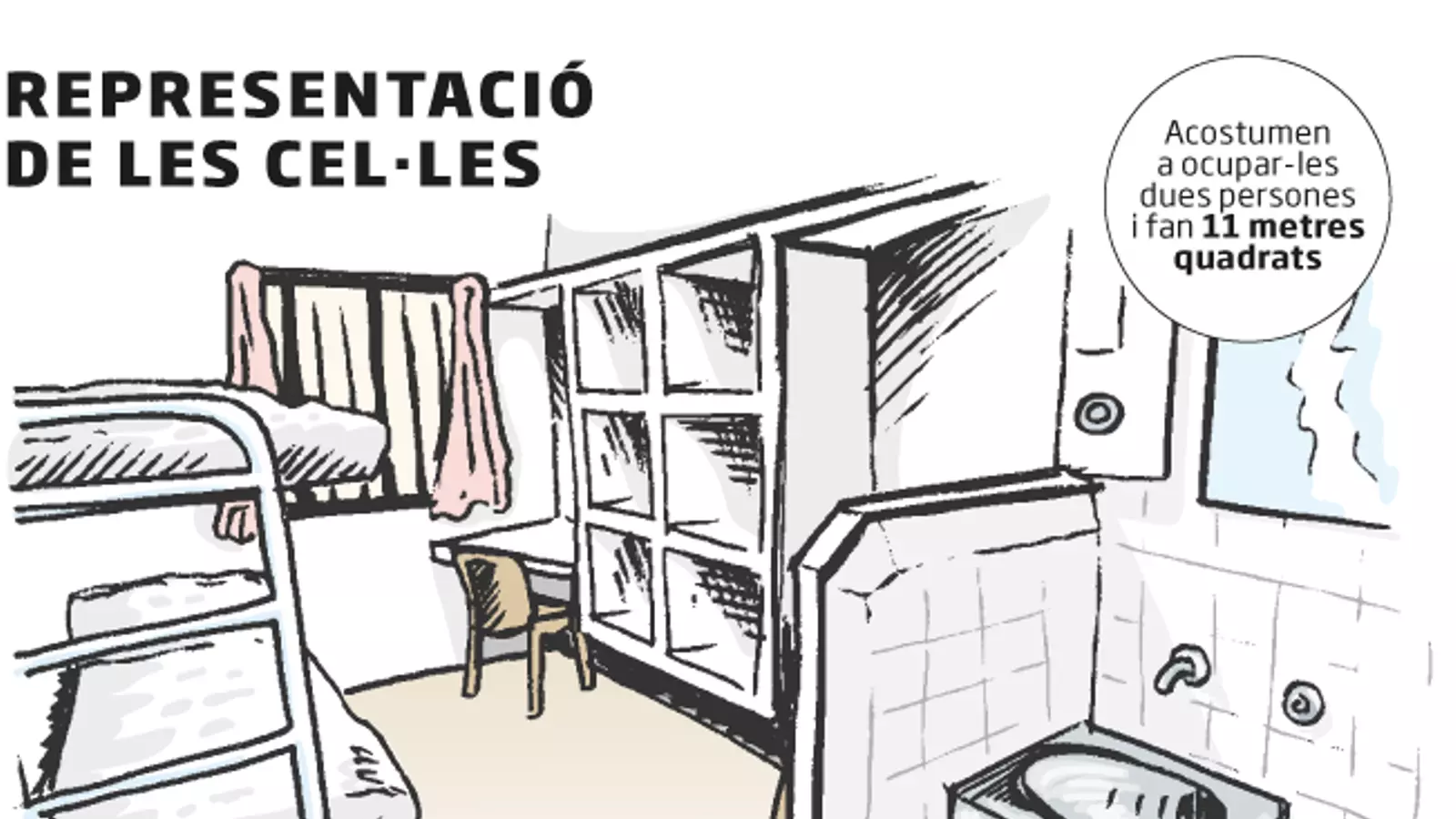 El dia a dia a Alcalá-Meco, Estremera i Soto del Real