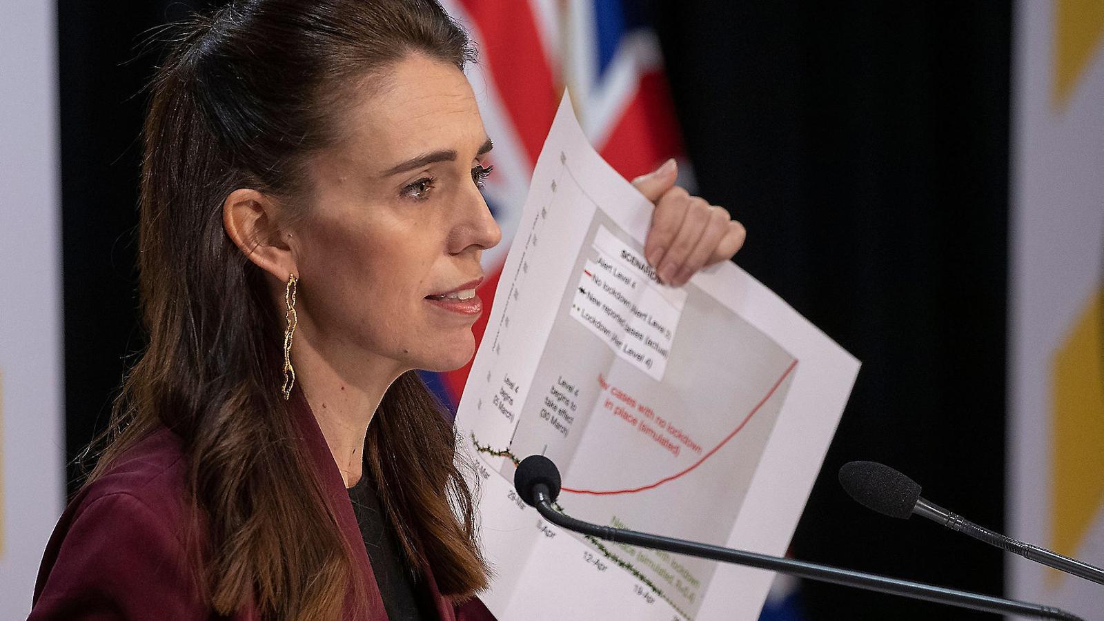 Jacinda Ardern, Prime Minister of New Zealand, showing a graph with data on covid -19.