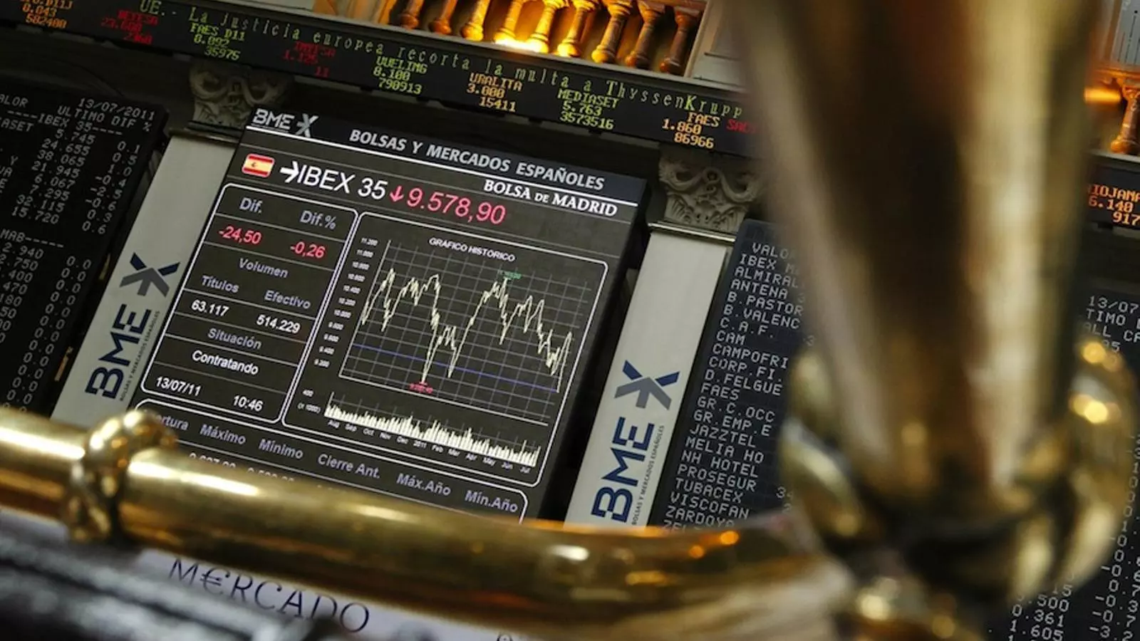 La borsa de Madrid