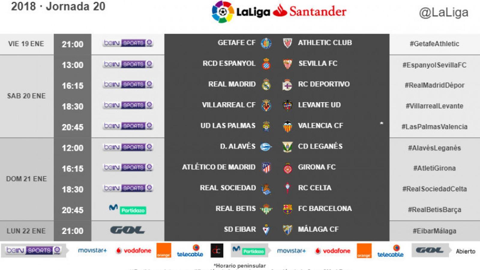 Horaris jornada 20