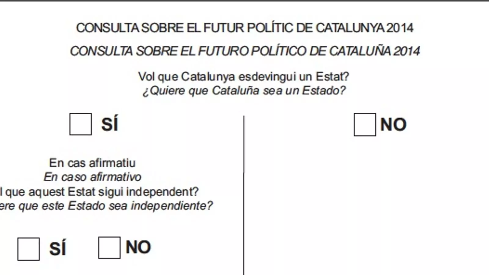 La papereta de votació a la consulta del 9-N