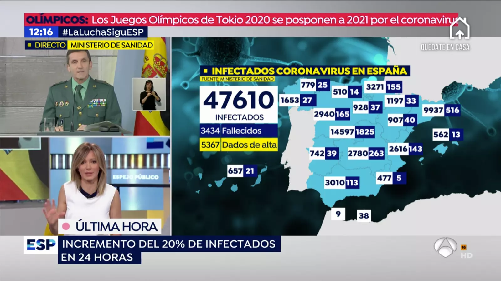 ¿Qui ha dit ‘España nos mata’?