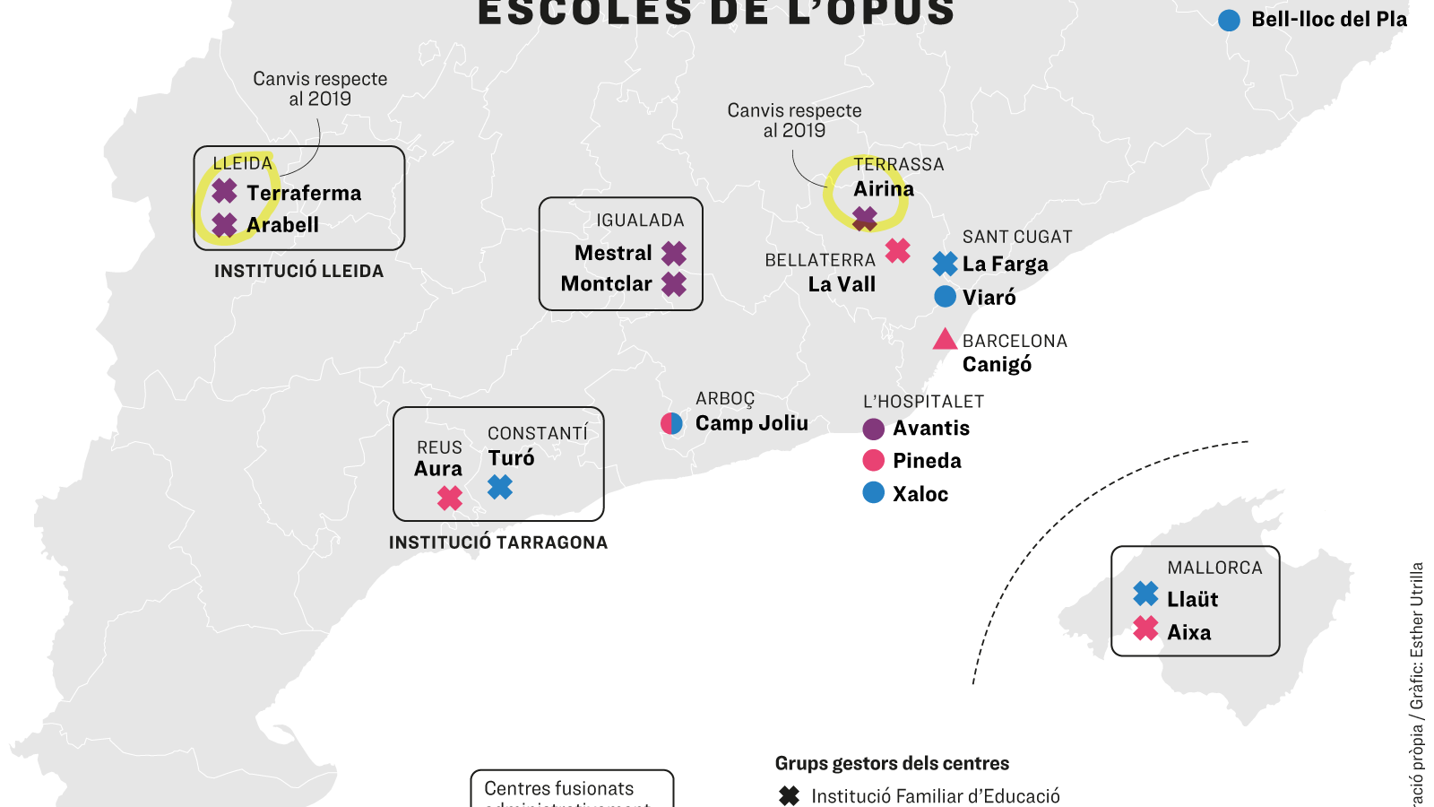 Canvis al mapa de les escoles de l'Opus