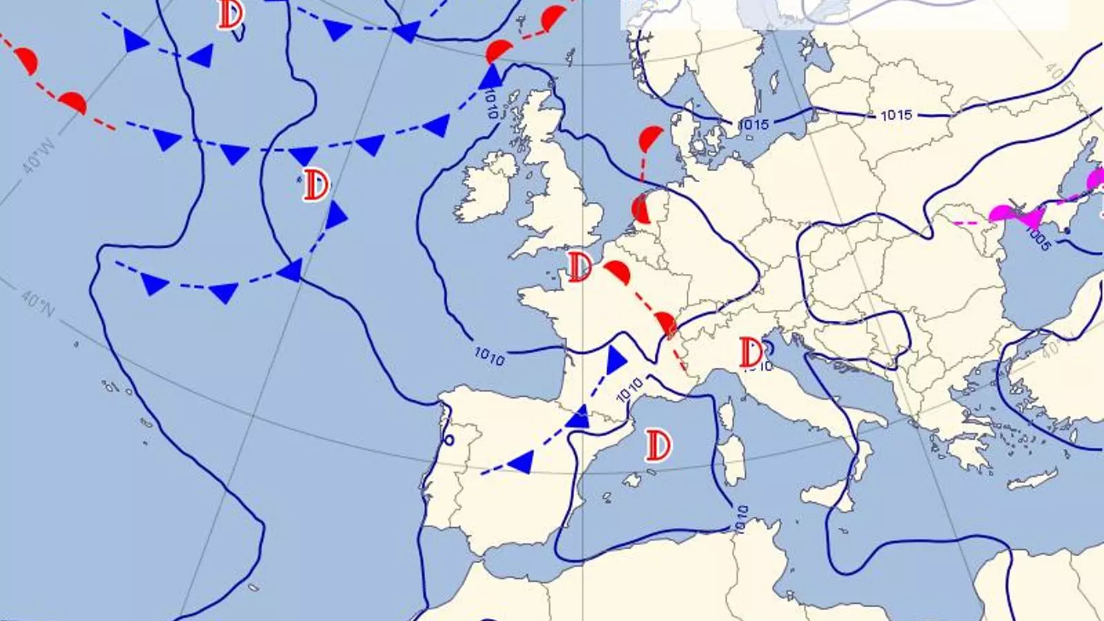 La previsió meteorològica.
