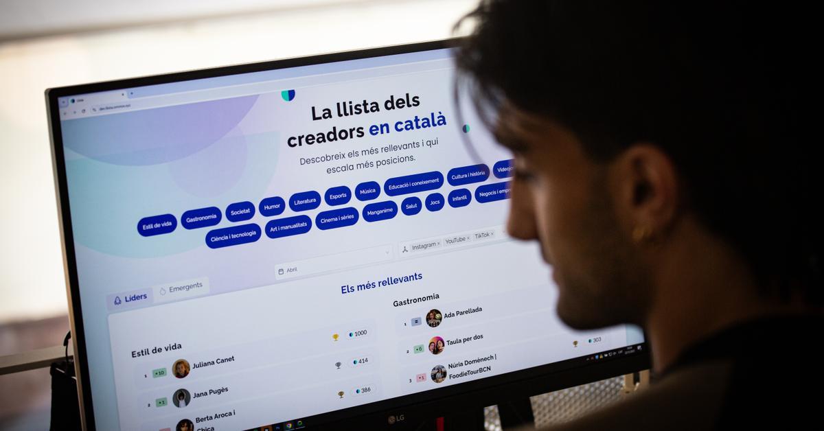 Keys to Success: Traits of High Achievers